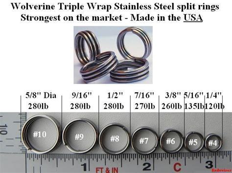 3x Strong Split Rings The Hull Truth Boating And Fishing Forum