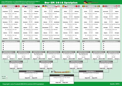 Den spielplan zur europameisterschaft 2021 gibt. EM 2016 Spielplan als PDF download, excel, ical