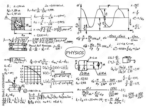 Physical Notation With The Equations Figures Schemes Plots And Other