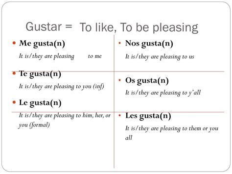 Ppt Verbs Like Gustar Powerpoint Presentation Free Download Id2282169