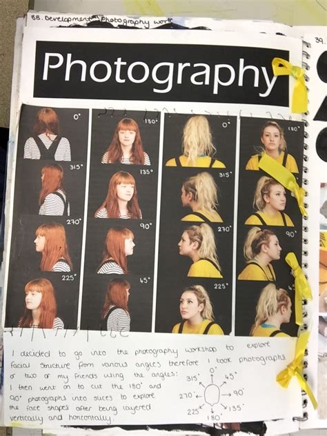 Art And Design Unit 8 Photography