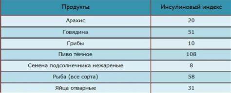 Купить тренажер долинова похудей комплекс упражнений
