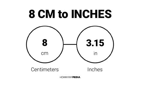 8 Cm To Inches