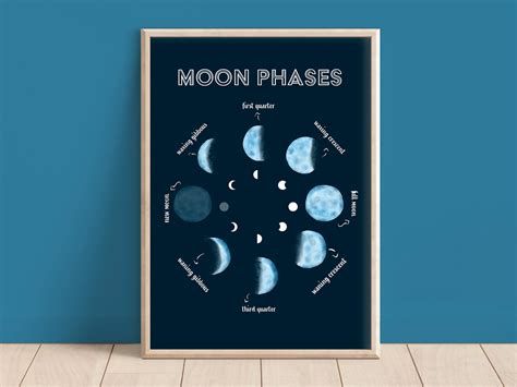 Printable Phases Of The Moon Moon Phases Wall Art Moon Phases Poster