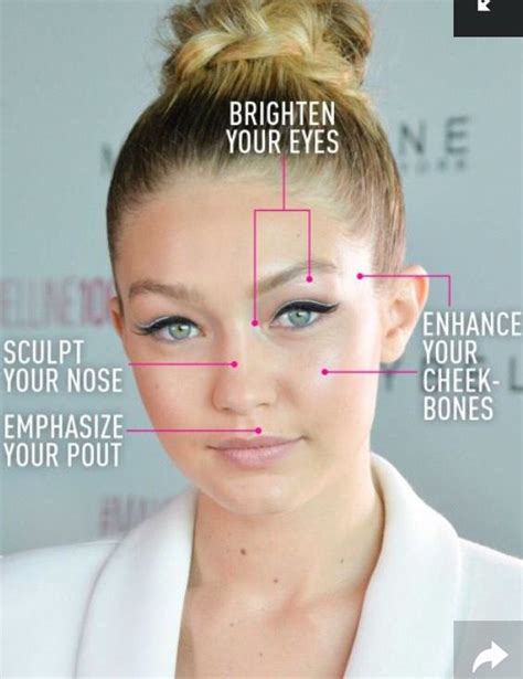 How To Apply Highlighter Makeup To Face Mugeek Vidalondon