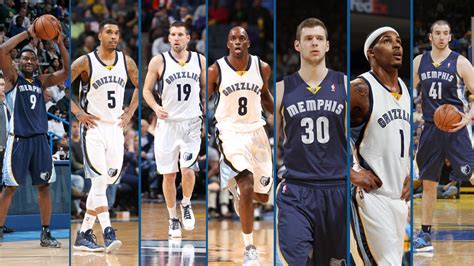 Memphis grizzlies roster and stats. Video: Memphis Grizzlies players buy new car for team intern after his was stolen - Sports ...