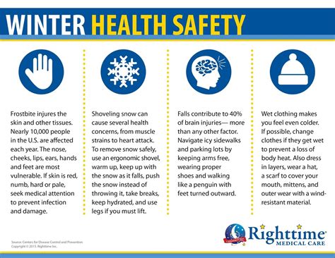 Er Nurses Care Winter Safety Series Your Health 10 Tips For Winter