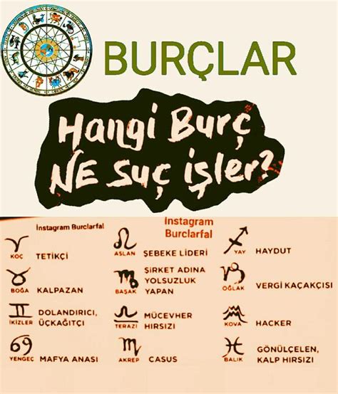 Bir Burcu Bir Kelimeyle Anlat Uludağ Sözlük Galeri