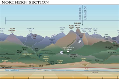 Rocky Mountain Elevation Map