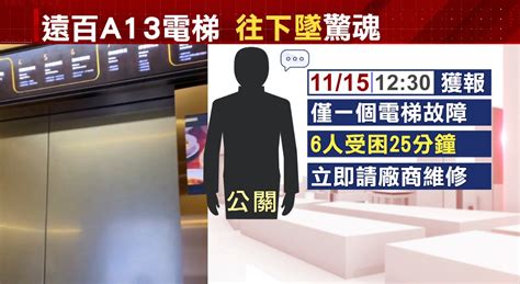 獨／遠百a13電梯突故障！14樓直墜11樓 6人困近半小時氣炸｜東森新聞：新聞在哪 東森就在哪裡