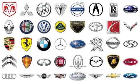 25 Car Emblems And Their Meaning Thienmaonline