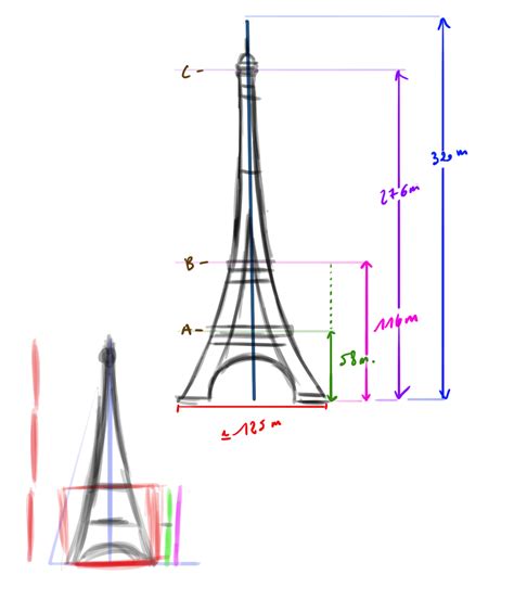 Comment Dessiner La Tour Eiffel Blog Dessindigo