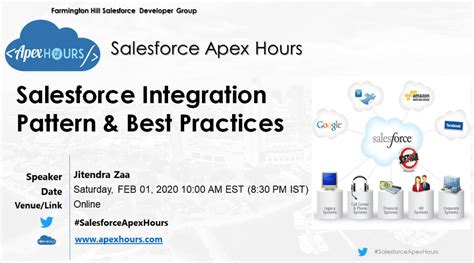 Salesforce Integration Patterns And Best Practices Apex Hours