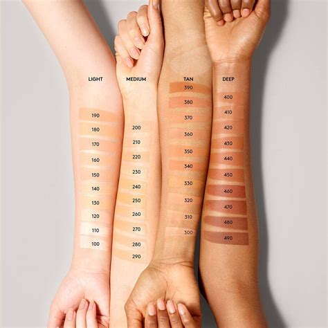 FENTY BEAUTY by Rihanna - der Makeup Launch des Jahres ...