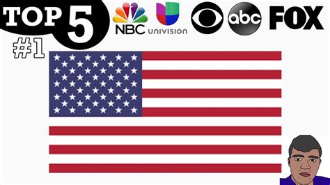Top 5 Tv Channels 1 United States Of America Youtube