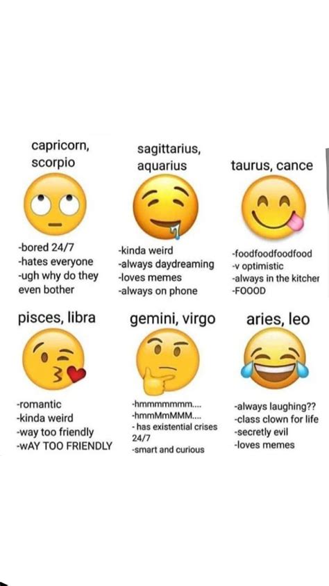As An Aries I Can Say That That S Absolutely True Zodiac Memes