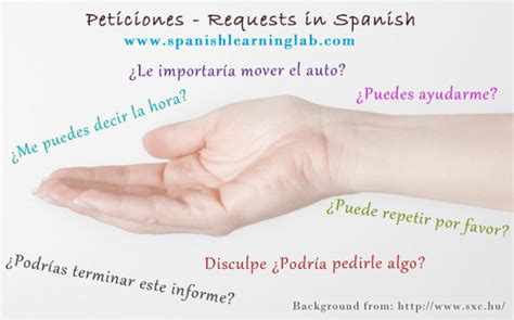 Cómo Pedir Favores En Español Y Hacer Peticiones Básicas Spanish