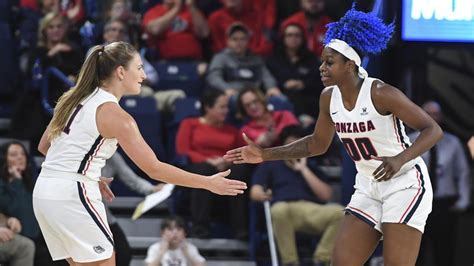 Gonzaga Women Use Big Second Third Quarter Runs To Topple Pacific For