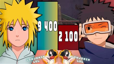 Obito Vs Minato Mode Power Levels Naruto Power Level Shippudenboruto