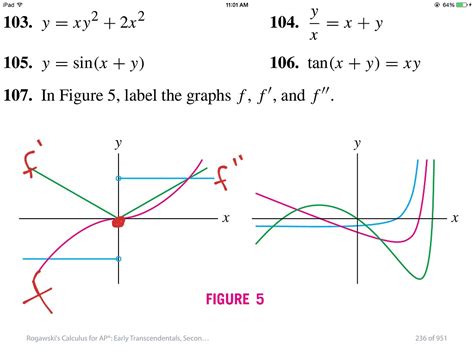 Calc Ch 3 Graphing Derivative Of A Function Examples Math Calculus