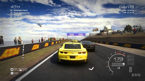 5 Best Racing Pc Games 2020 Racing Games Technobloga