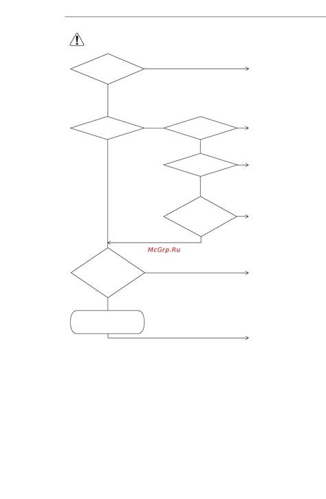 Daikin RXY30MY1E [255/346] Troubleshooting