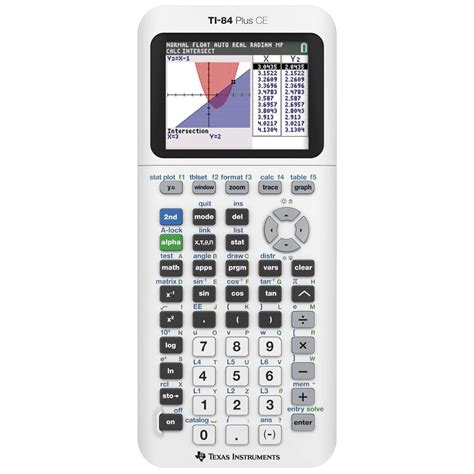Texas Instruments 84 Plus Ce Graphing Calculator Essential Back To