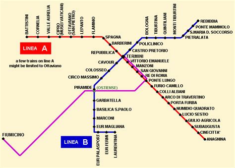 Rome Maps And Transportation