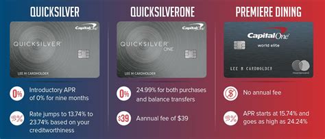 Capital One Credit Card Cash Advance