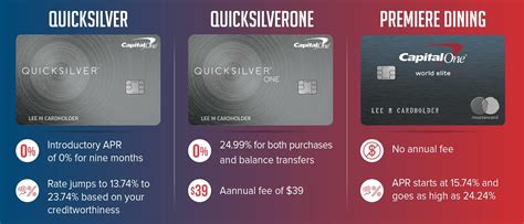 The capital one platinum credit card has a $0 annual fee, and you'll pay no foreign. Capital One Credit Card Cash Advance