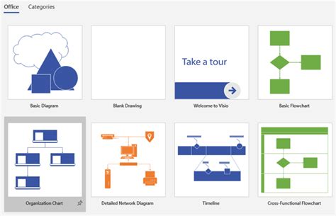 How To Build Visio Org Charts Visio Org Chart Templates