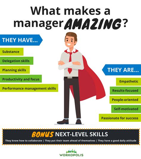 Connecting with other people and communicating with them without. The 13 traits of amazing managers - Workopolis Hiring