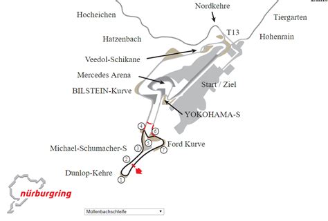 Nurburgring Grand Prix Strecke Wiki Fandom