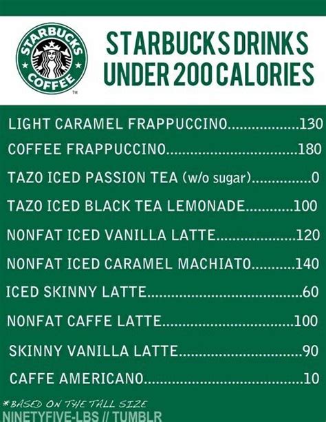 Starbucks Calorie Chart Healthy Living And Cooking Pinterest