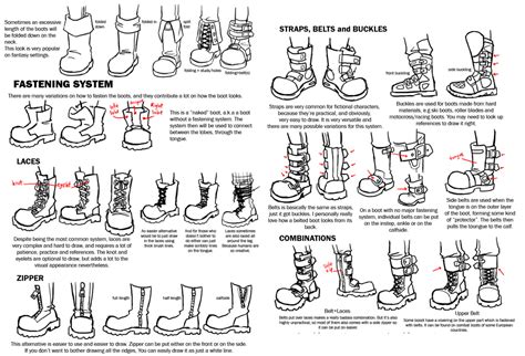 View 30 Boots Reference Drawing