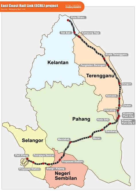 Each route maps a url path to a component. ECRL to be relaunched today