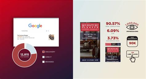 Find opening hours and closing hours from the office furniture category in chattanooga, tn and other contact details such as address, phone number, website. The Furniture Shoppe Case Study | Spectruss - Chattanooga ...