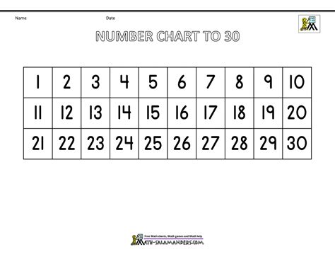 Printable Number Chart 1 30 Class Playground Printable Numbers 1 30