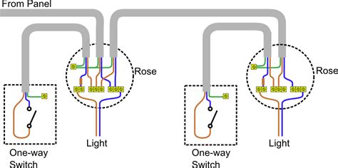 2 Way Lighting Circuit Wiring Diagram