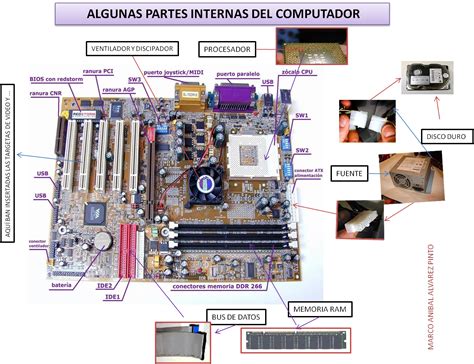 Etica Y Valores Las Partes De Un Computador