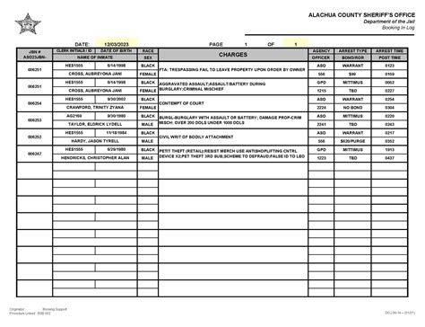Alachua County Today - Top Jumper Riders Readied Their Mounts for The