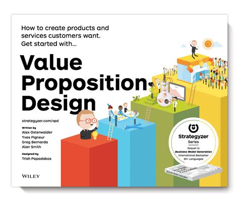 Why We Created Value Proposition Design — Strategyzer
