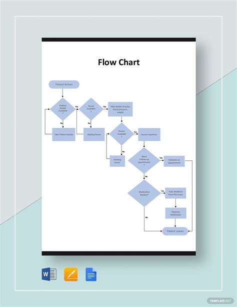 Flow Chart Template For Powerpoint Word And Excel Inside Microsoft