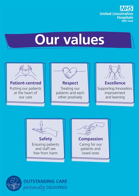 ulht values united lincolnshire hospitals