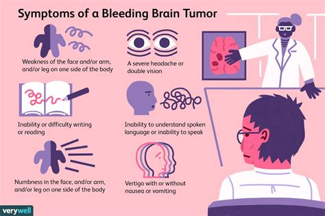 Brain Cancer Causes