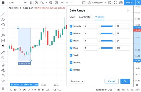 Date Range — Tradingview