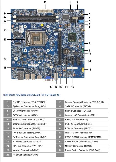 Dell Optiplex 380 Motherboard Diagram