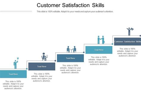 Customer Satisfaction Skills Ppt Powerpoint Presentation Infographics