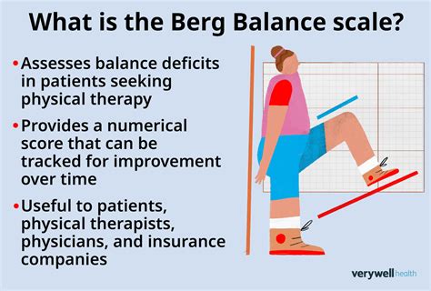 What Is The Berg Balance Scale