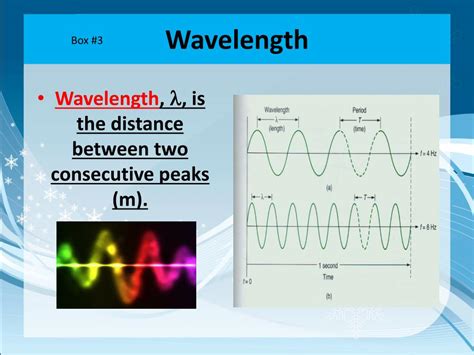 Ppt Wave Characteristics Powerpoint Presentation Free Download Id